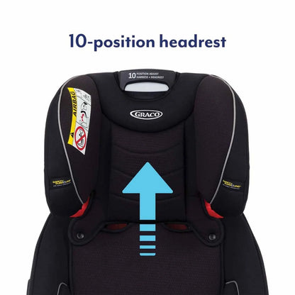 Graco SlimFit All-in-One Car Seat - Black