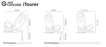 Jane iTourer Rotating i-Size ERF Car Seat, 40-125cm, 0-7 Years
