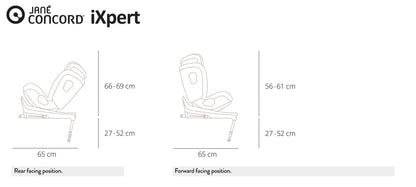 Jane iXpert Rotating i-Size Car Seat 40-105cm, 0-4 Years