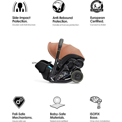 Doona X Infant Car Seat & Stroller - Terracota