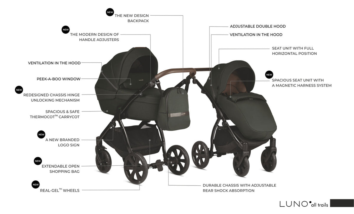 Noordi Luno All Trails 2in1, Ocean Wave