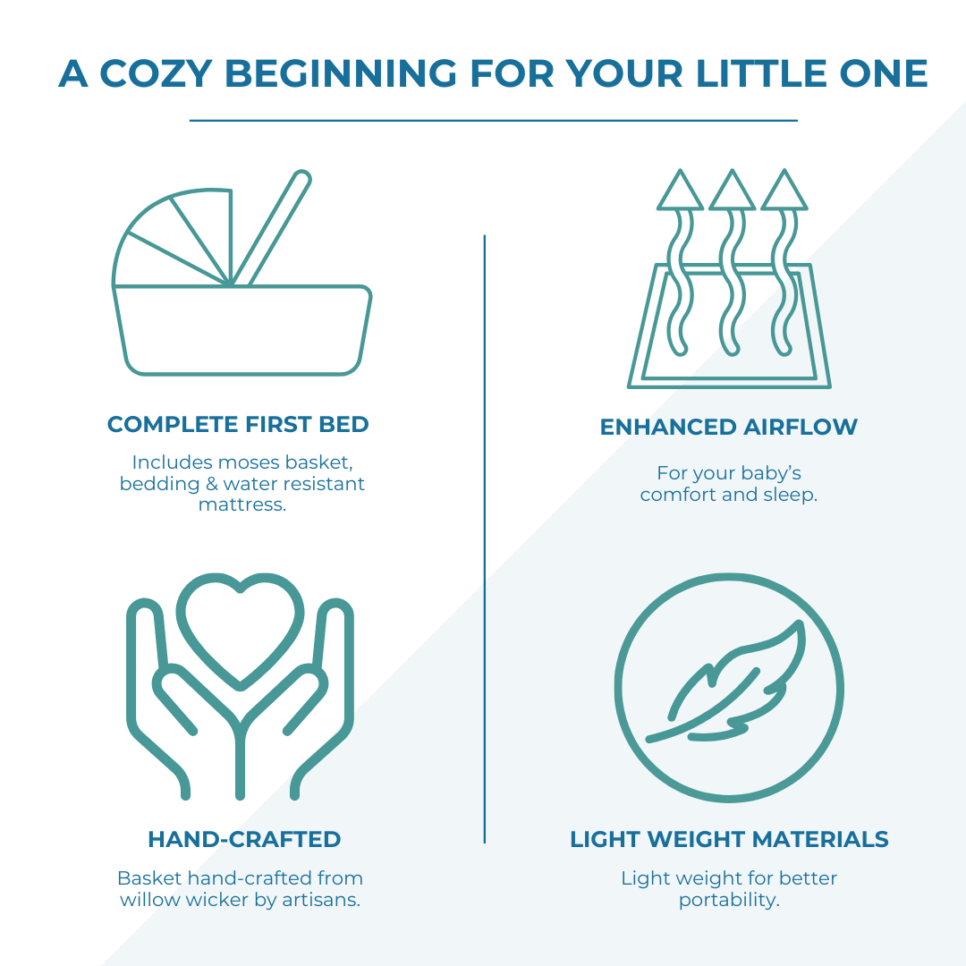 Wicker Moses Basket-No stand included.